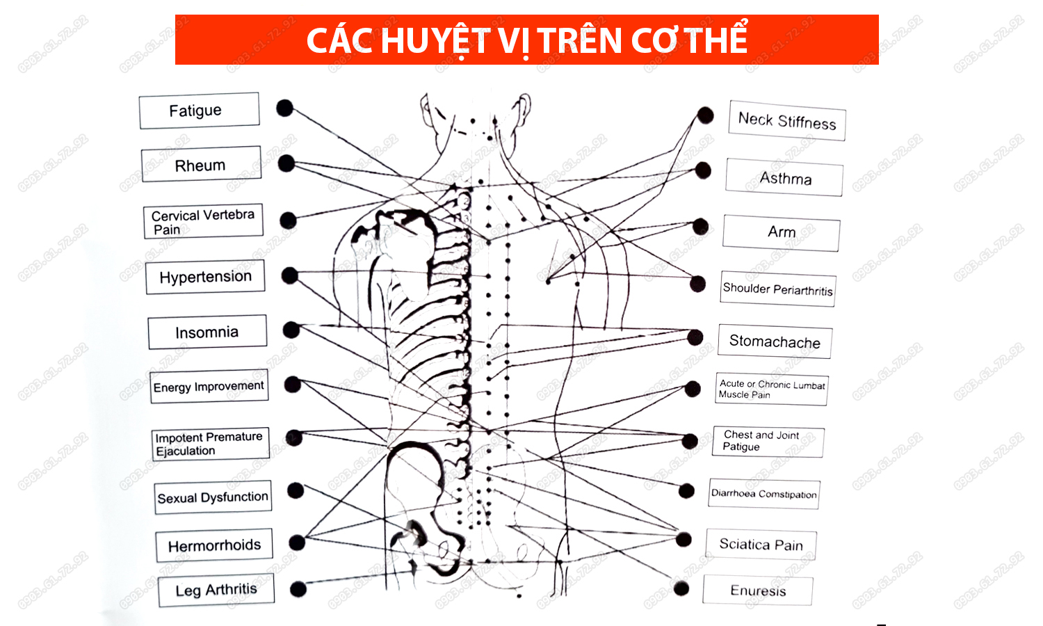gối massage cổ vai g&aacute;y