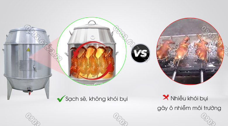 l&ograve; quay vịt inox đa năng lồng 100cm d&ugrave;ng than