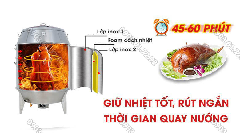 l&ograve; quay vịt inox đa năng lồng 100cm d&ugrave;ng than